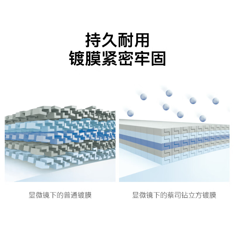 图 6