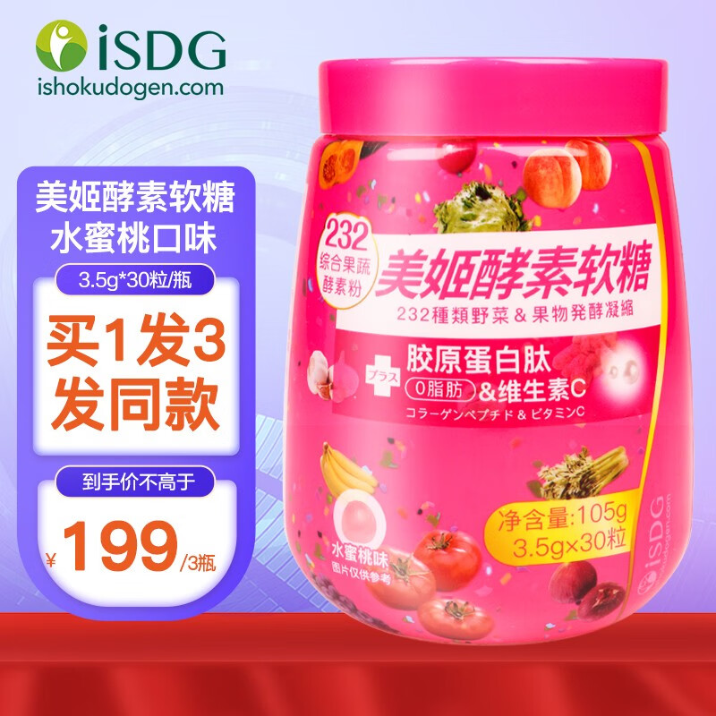 ISDG品牌酵素产品价格与销量走势及评测解析