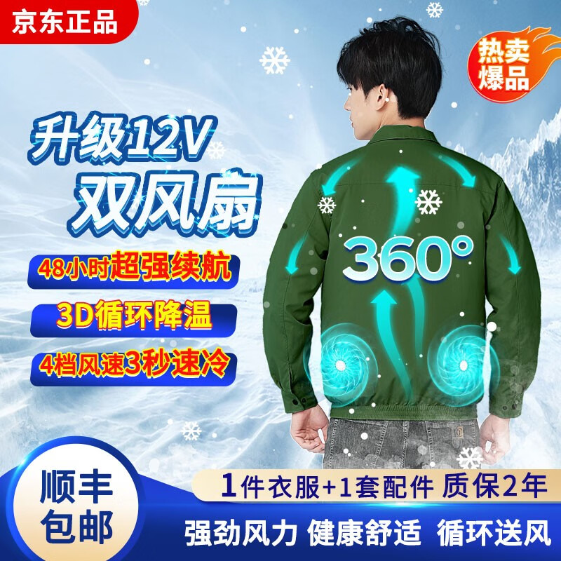 工装历史价格查询|工装价格走势图