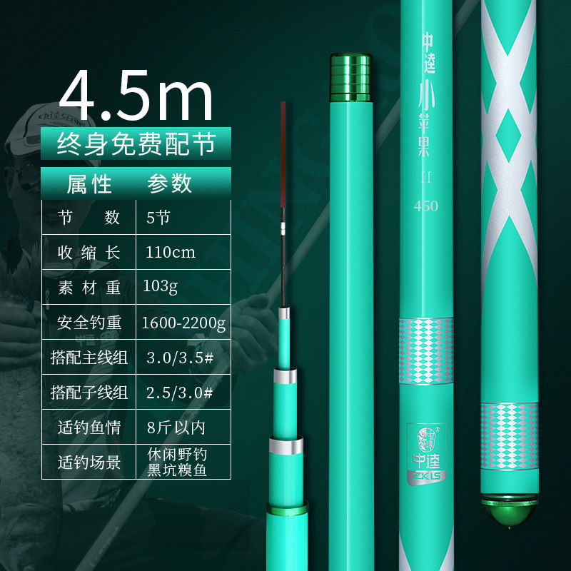 惊人发现!价格走势显示我们的产品将大放异彩