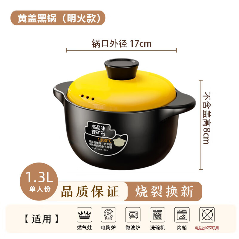 ɰȼ͸մղúɰ մҡѻ¡˷ 1.3L 19.5Ԫ