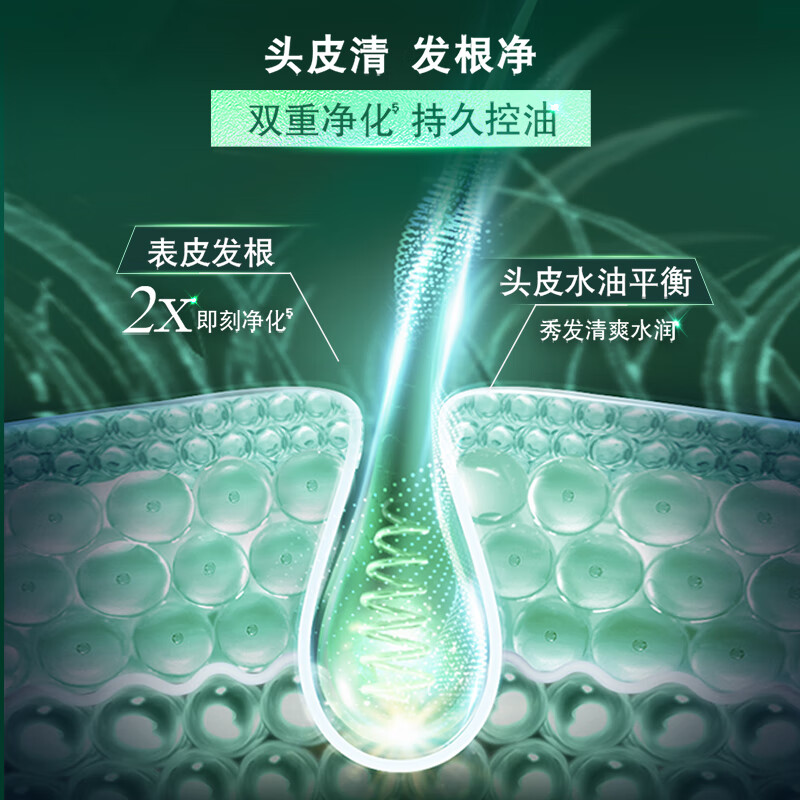 清扬(CLEAR)头皮护理控油焕活洗发露700g氨基酸水杨酸洗发水男女士洗头膏