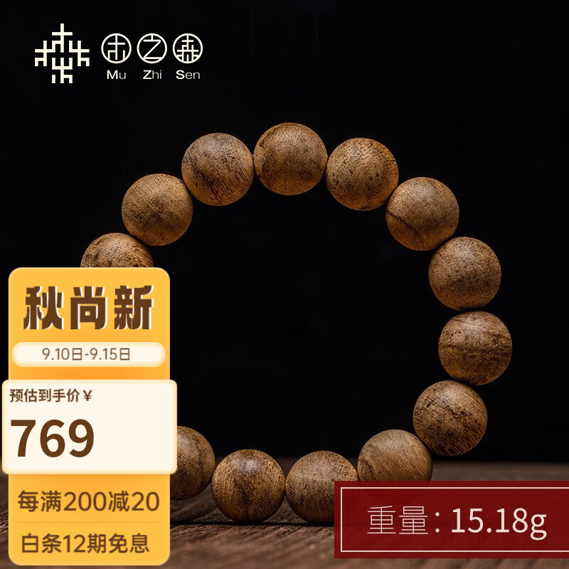 查沉香木价格走势App|沉香木价格历史