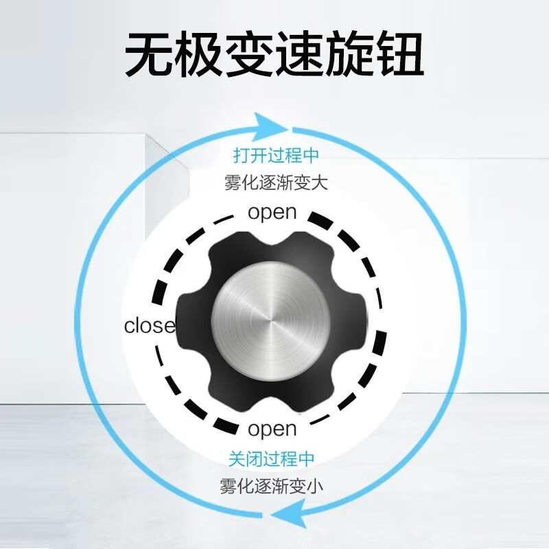 华生（Wahson） 工业扇/落地扇/电风扇/大风量工厂车间喷雾电扇/商用降温加湿冷风扇 加湿降温商业推荐FL-65D（纯铜电机）