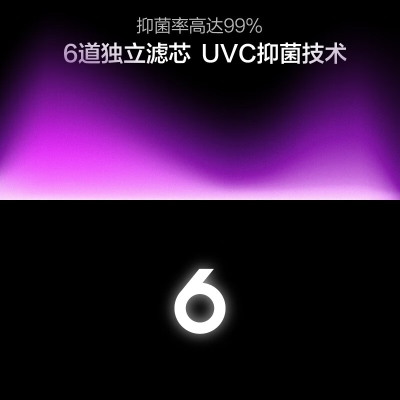 水管家 复旦申花超滤机净水器 家用无废水 6芯过滤 针对儿童直饮设计 紫外线杀菌增强版家电 复旦大学研发高性价比-UB