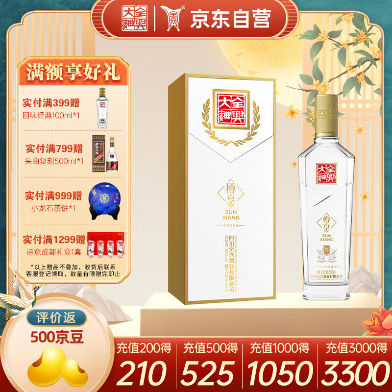白酒京东历史价格|白酒价格走势