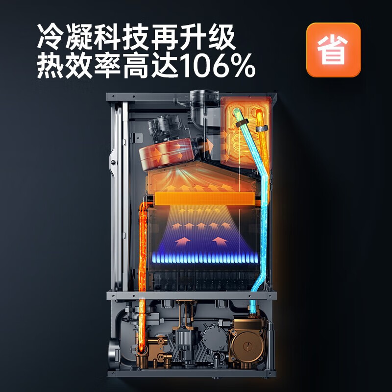 美的（Midea）【超一级零冷水】一级能效零冷水燃气壁挂炉天然气供暖锅炉采暖地暖暖气片沐浴供暖两用 LL1PBD28-R53PRO