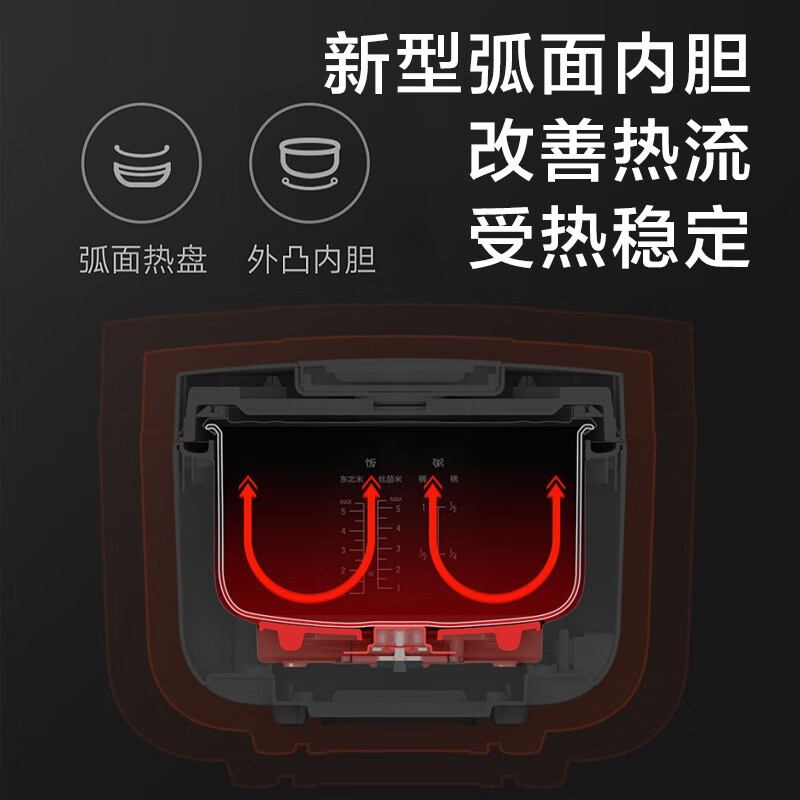 小米米家电饭煲C13L小型迷你4L家用智能预约多功能电饭锅可以用手机控制嘛？