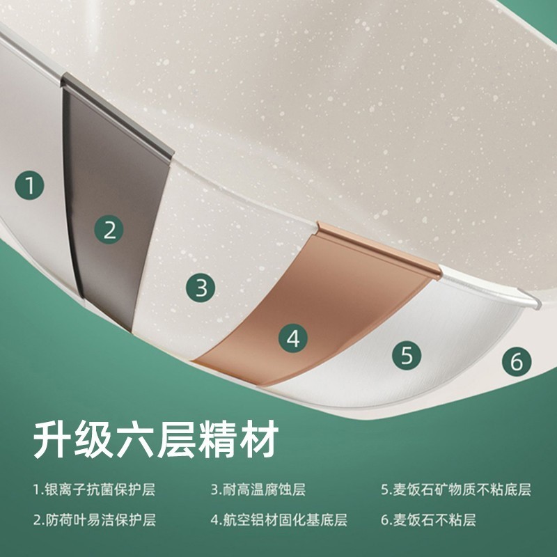 京严麦饭石不粘锅炒菜锅家用八角平底炒锅无油烟圆底免开锅凹面煎炒锅 带盖【升级加厚材质】极简白 30cm