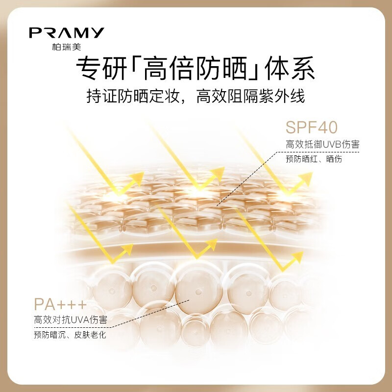柏瑞美（PRAMY）光透防晒蜜粉饼散粉蜜粉饼控油定妆持久遮瑕粉饼 春夏款-01#象牙白