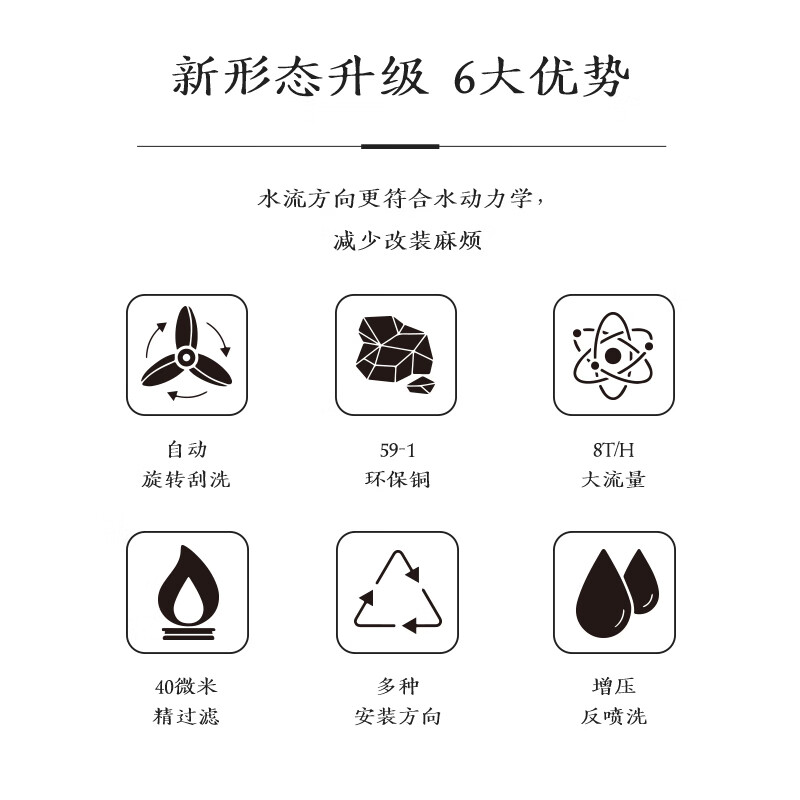 科淋(COLI)卧式前置过滤器8T/H大通量中央净水器家用净水40微米过滤增压反喷洗自动旋转刮洗