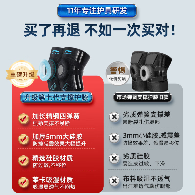 这10款护膝排名前十名品牌，支撑强缓震佳运动防护必选-图片1