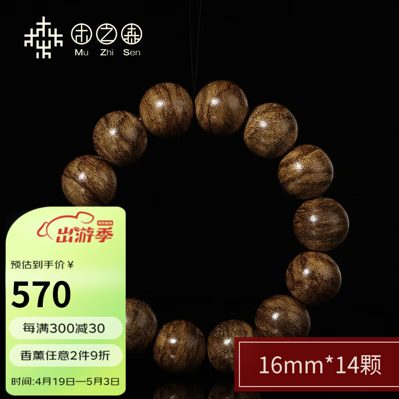 沉香木历史价格走势助手|沉香木价格比较