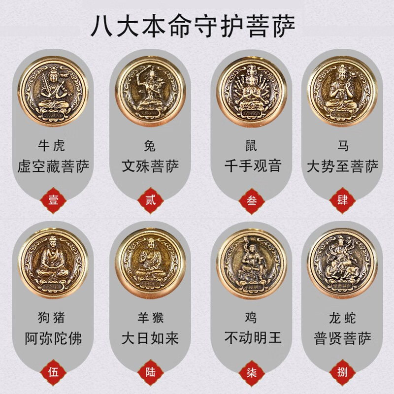 初缘 原矿朱砂粉本命佛十二生肖黄铜葫芦转钱钥匙扣本命年马年礼物 【生肖狗猪-阿弥陀佛菩萨】 本命年守护+葫芦【内含朱砂粉】