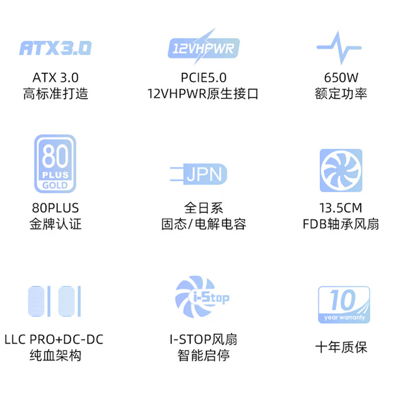 七彩虹（Colorful） iGame C25A Ultra W/C25H ULTRA Z背插机箱 ATX/MATX/ITX机箱 散热器 机箱风扇 七彩虹全家桶配件 iGame P650G Ultra W 电源