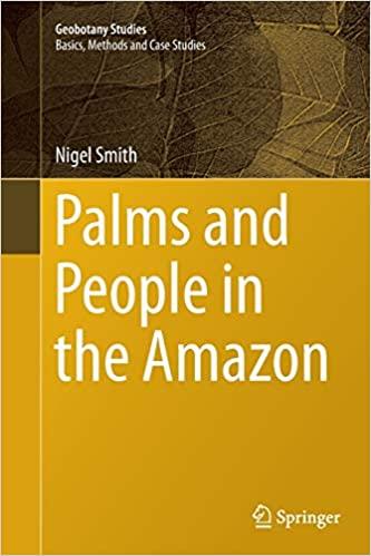 预订 palms and people in the amazon