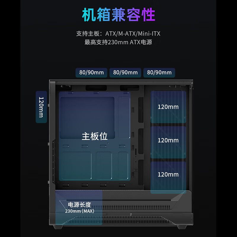 七彩虹（Colorful）iGame C25A Ultra W定制电脑主机箱 C25H双玻璃无立柱海景房/10风扇位  新品丨iGame C25A Vortex 机箱