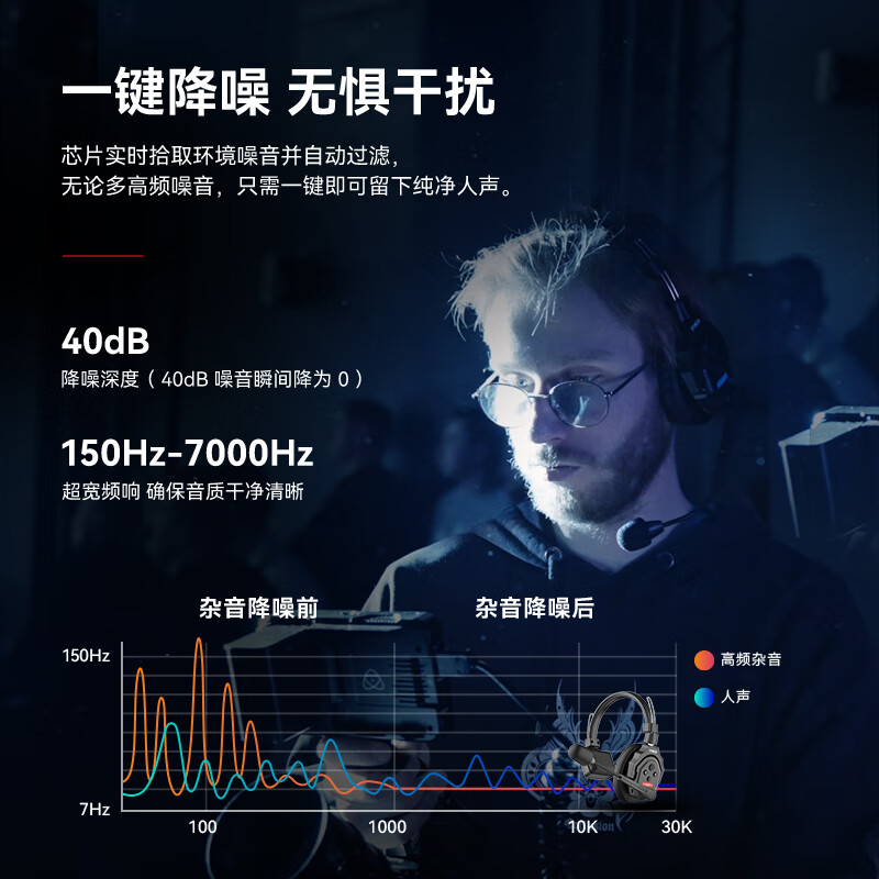 奉科声刻X5无线导播通话系统耳机切换台全双工对讲机头戴直播导播三方通话设备 中继器