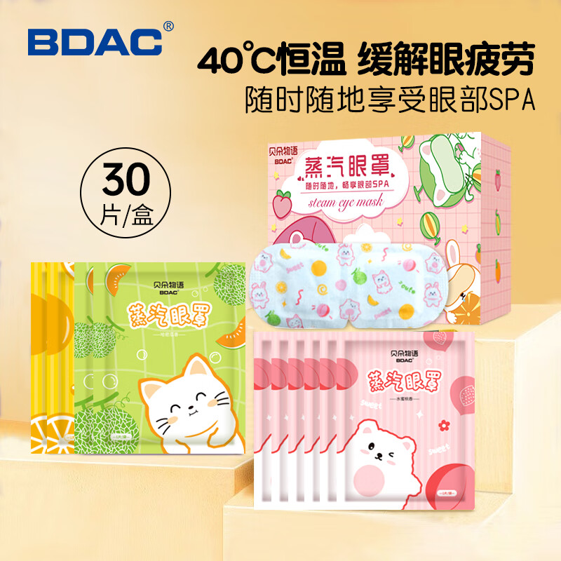 其它身体护理价格走势曲线|其它身体护理价格比较