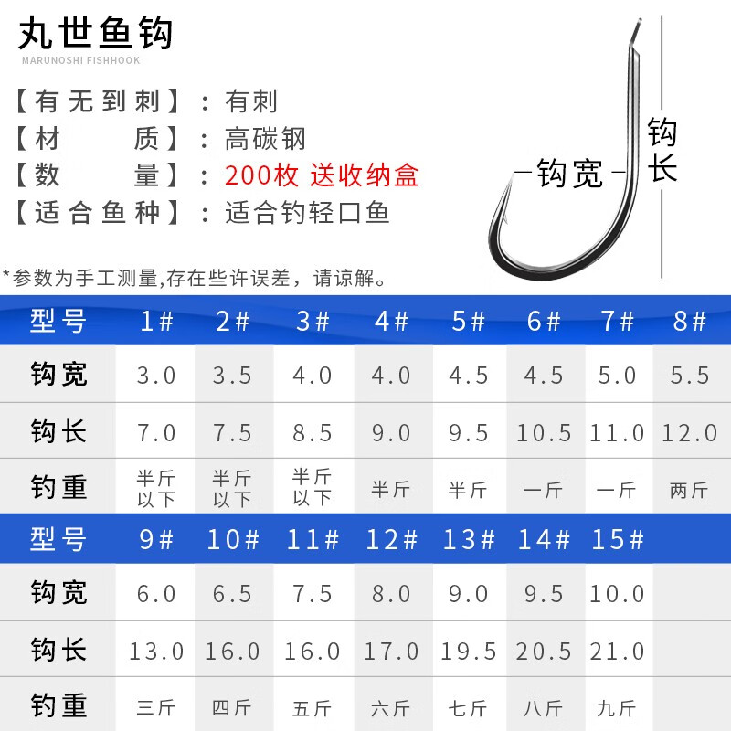 辰义 丸世鱼钩长柄散装有倒刺歪嘴日本细条钩鲫鱼白条黑鲷鲈鱼海钓 平打丸世有刺配盒子【200枚】 12号