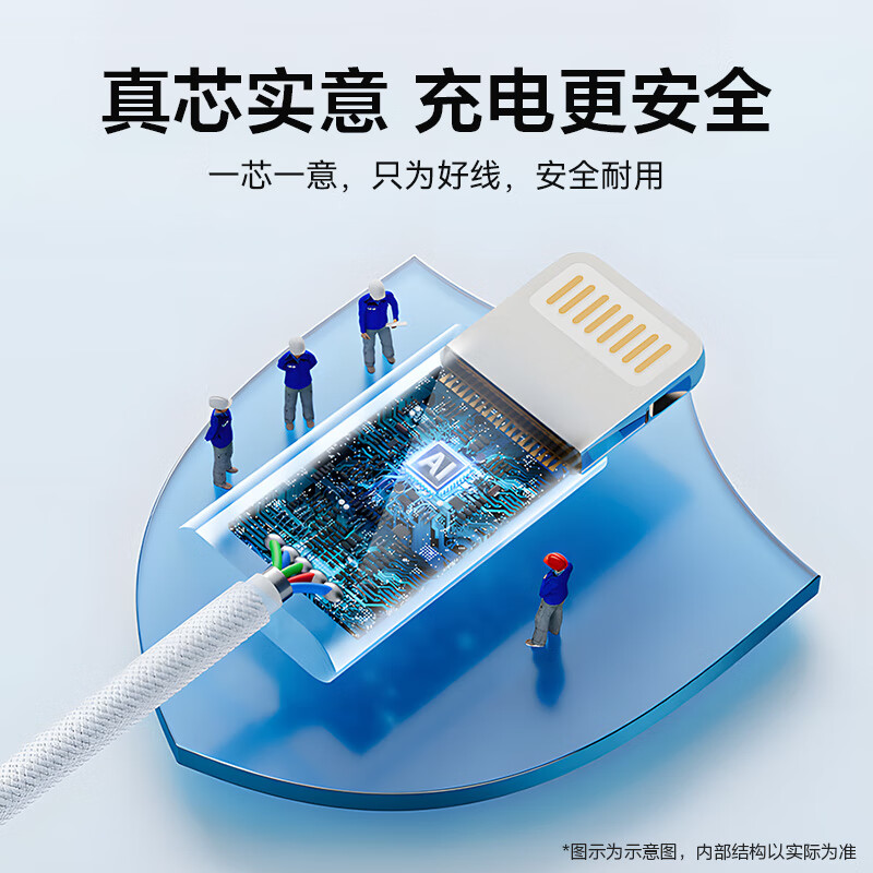 京选京东自有品牌苹果充电线1.5米Type-C转Lightning数据线白色适用iPhone14/13ProMax/12/11/Xs两条装