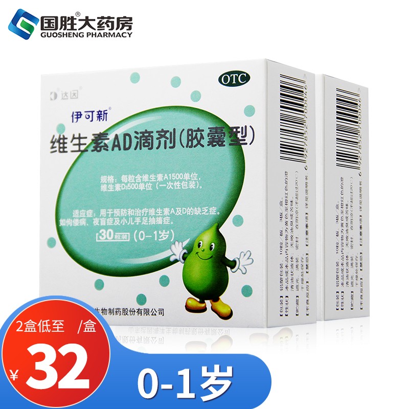 伊可新儿童用药,价格走势剖析和指数甲品推荐