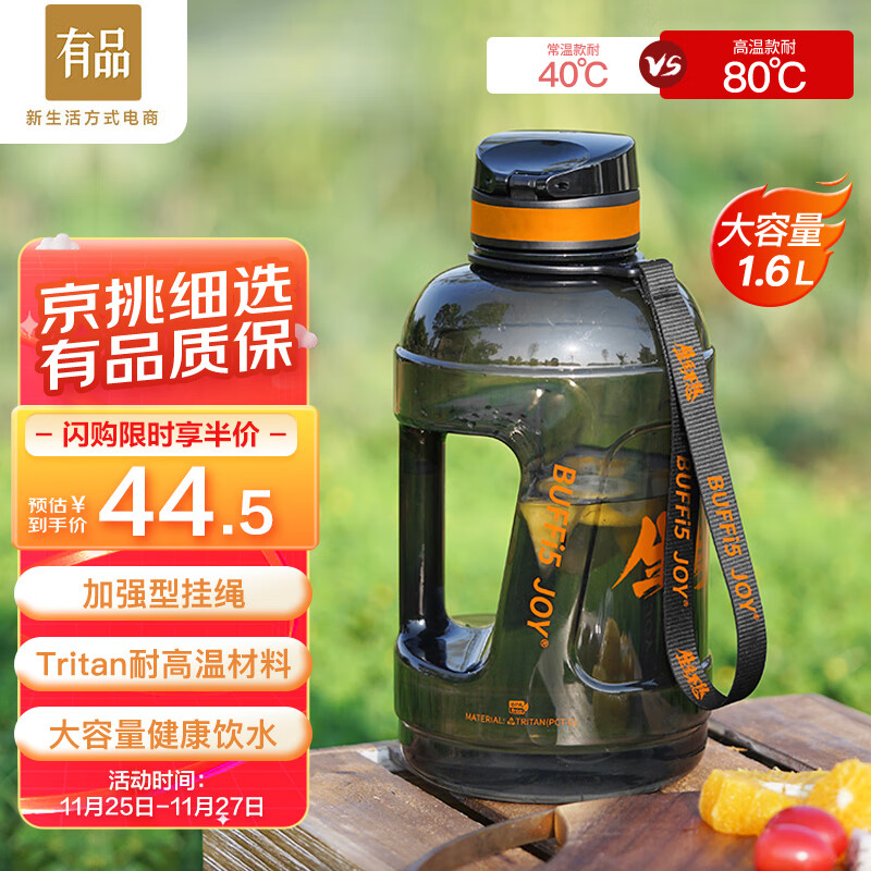 手机怎么看运动水壶价格曲线|运动水壶价格历史