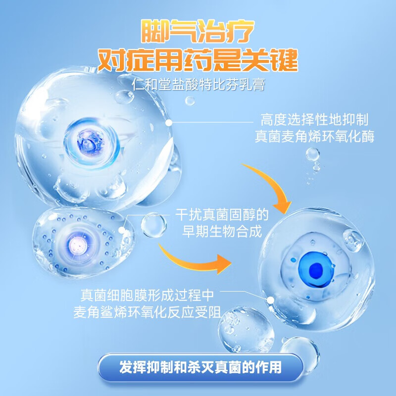 仁和堂 盐酸特比萘芬乳膏 12g/支 治脚气药止痒脱皮烂脚丫抗真菌感染软膏抑菌杀菌皮肤用药手足癣 2盒装