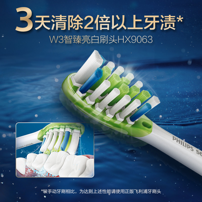 飞利浦(PHILIPS) 电动牙刷头 智臻型3支装白色款(HX9063 HX9043 HX9053随机发货)适配HX9924/22  HX9912/78