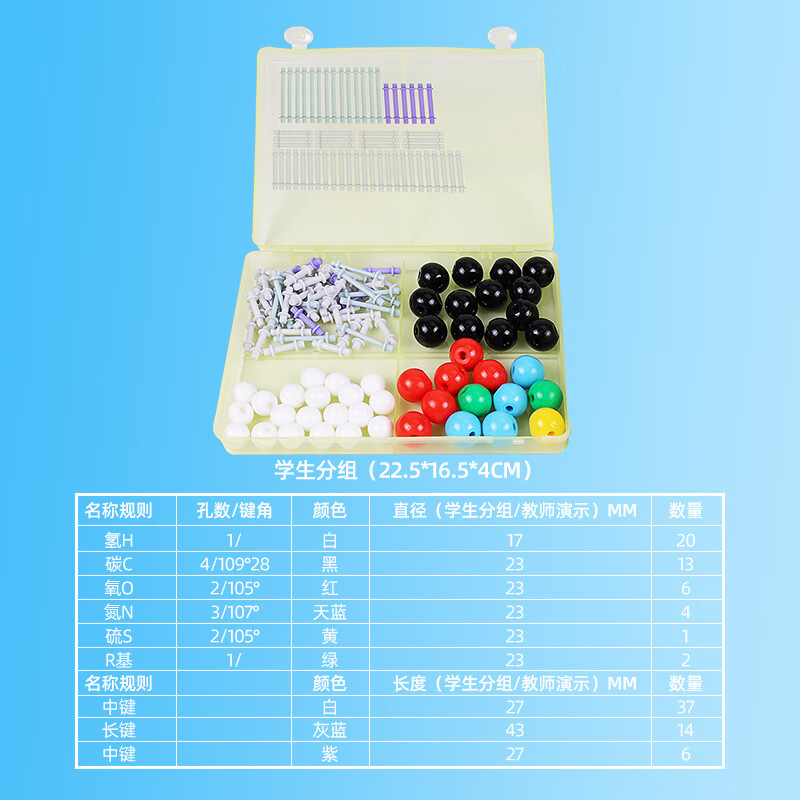 高中生物大分子
第1张 高中生物大分子
第1张