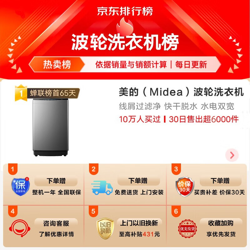 美的717和707洗衣机（美的MB90VJ58E洗衣机到底如何,值得入手吗）