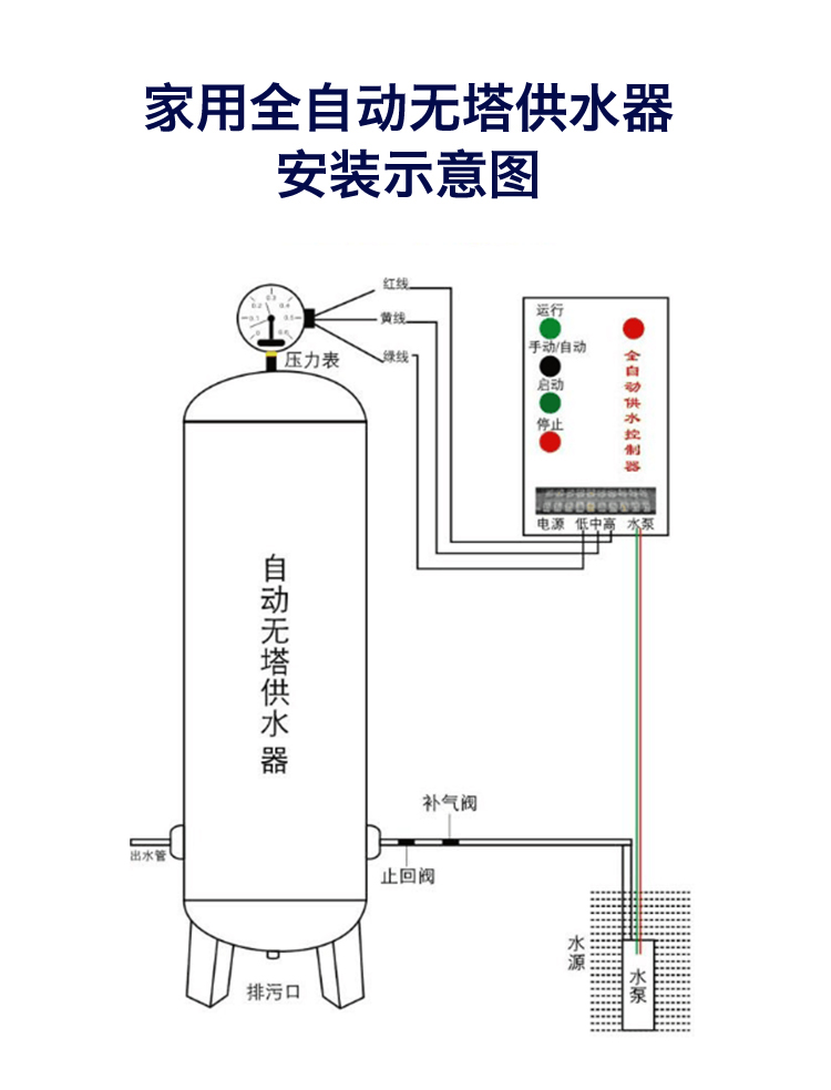 雷焕304不锈钢无塔供水压力罐家用水罐水箱水泵大型全自动 30升32cm*