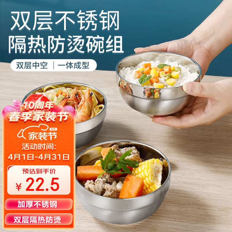 碗价格走势图分析|碗价格历史