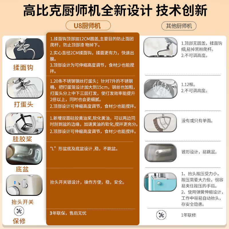 UKOEO 家宝德U8 7L厨师机家用和面机全自动揉面机鲜奶多功能打蛋机商用高比克静音 米白色(普通桶)