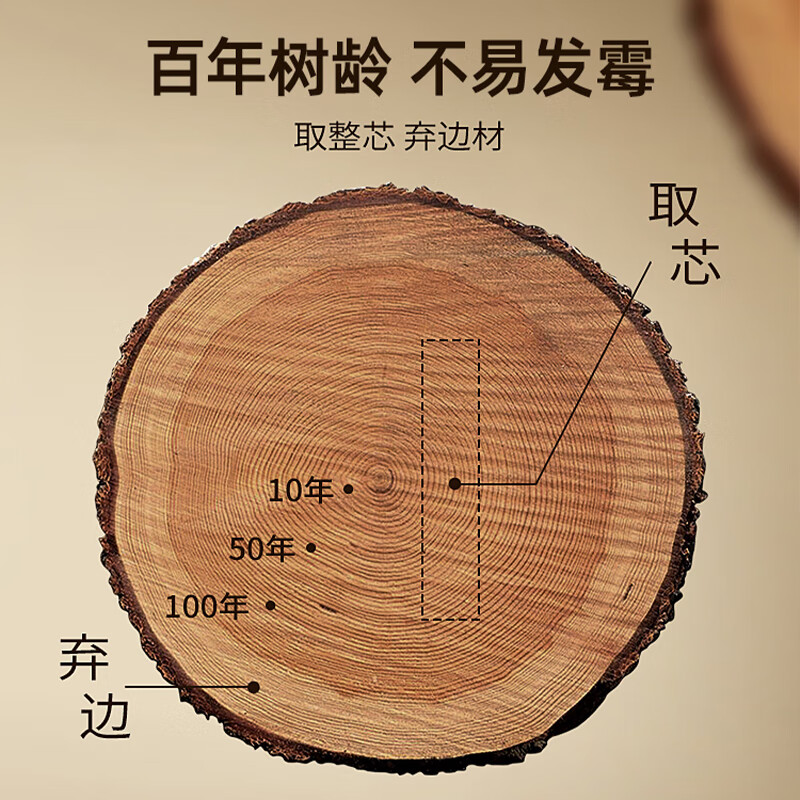 唐宗筷 筷子红檀木无漆无蜡天然实木筷子抗菌家用高档红木可刻字25cm 原木款-红檀木筷-10双装