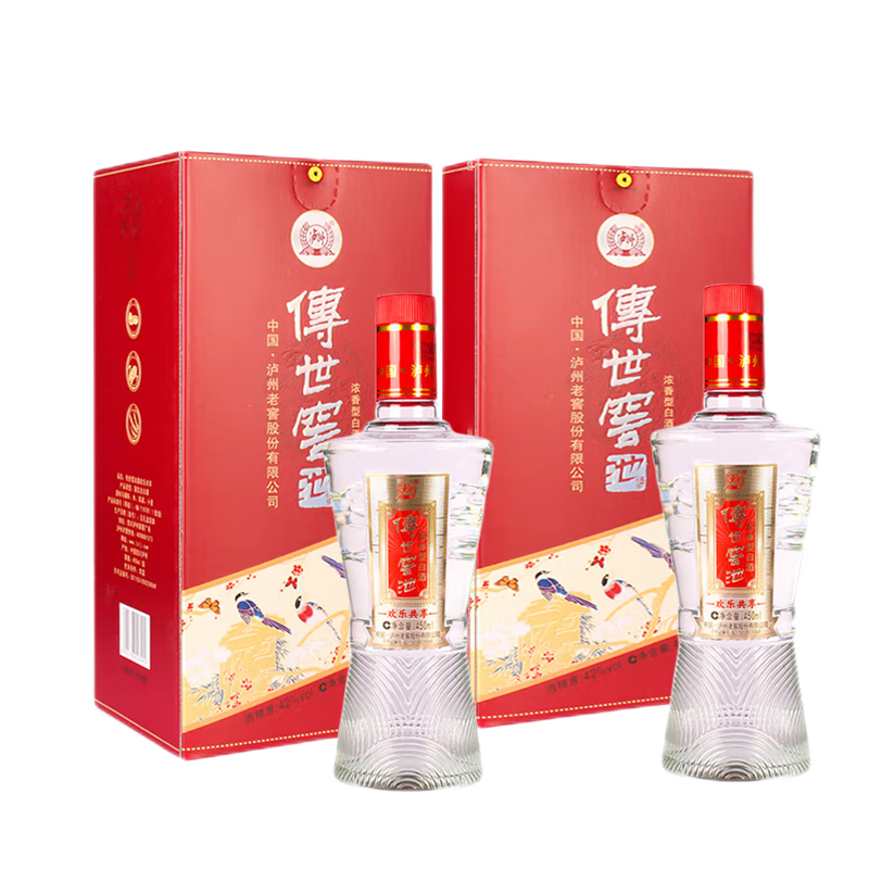 查询白酒历史价格走势|白酒价格走势图