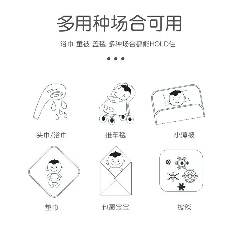 boxbaby婴儿浴巾四层新生纯棉六层纱布超软儿童专用大童洗澡全棉宝宝毛巾 【110*110cm/4层】月亮熊