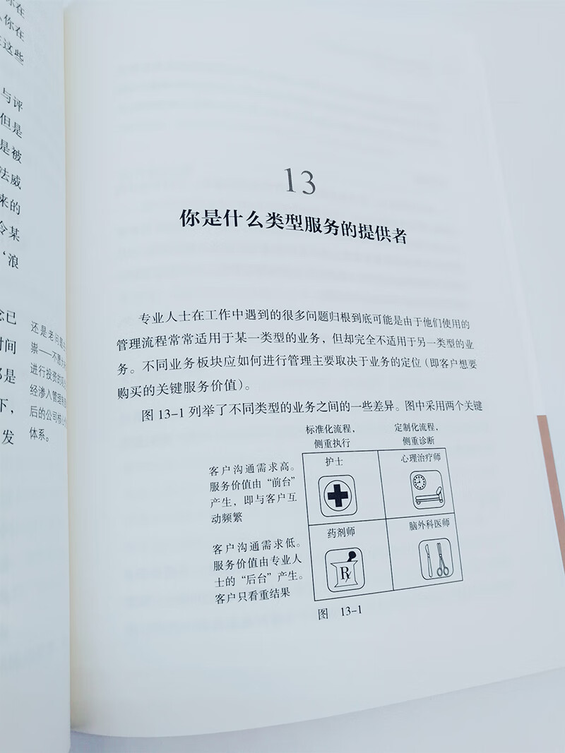 专业主义详情图