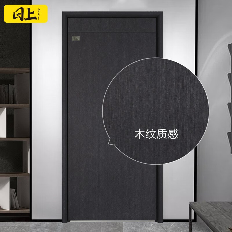 门行情价格走势图|门价格走势