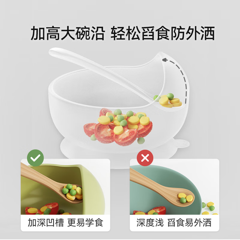 宝宝辅食碗防摔防烫一体式吃饭训练硅胶吸盘碗儿童餐具吸管碗 材质【牛油果绿】辅食碗