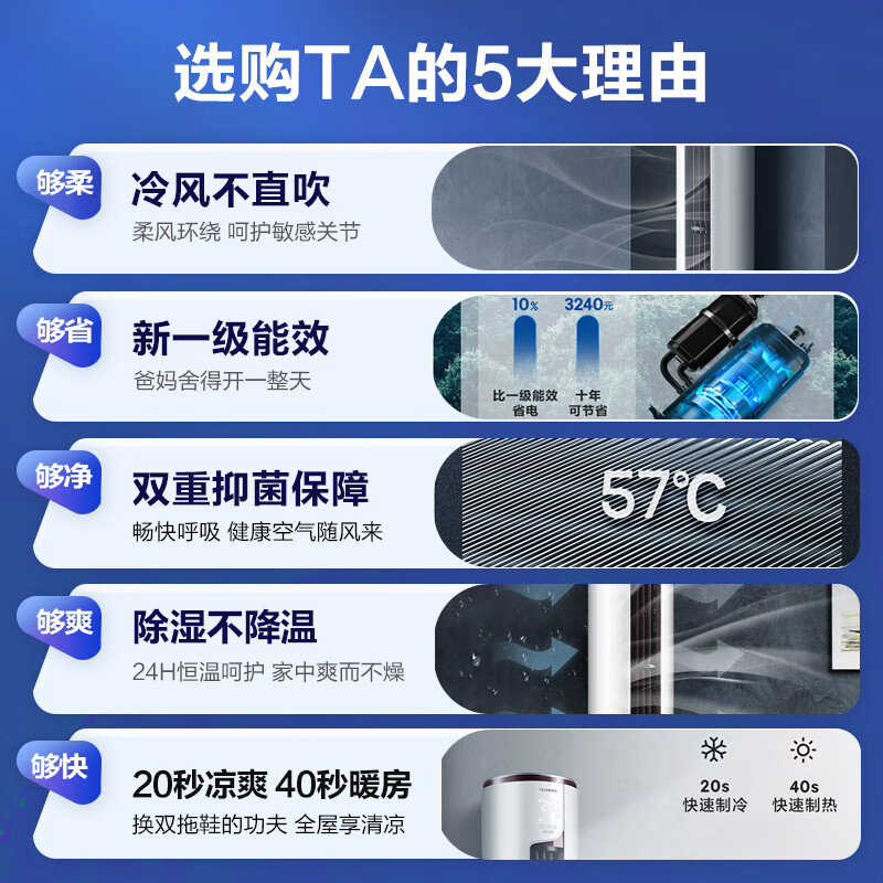 科龙（KELON） 科龙静美人空调 柜机大2匹/3P圆柱客厅 立柜式冷暖两用空调  智能家电 新一级变频  LVA1 3匹  KFR-72LW/EFLVA1