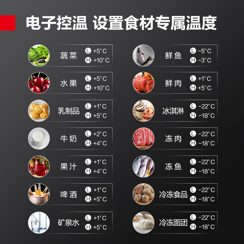 德玛仕（DEMASHI）商用四门冰柜全铜管 冷藏冷冻双温立式冷柜冰箱厨房四开门冰箱 【-15℃全铜管】上冷冻下冷藏