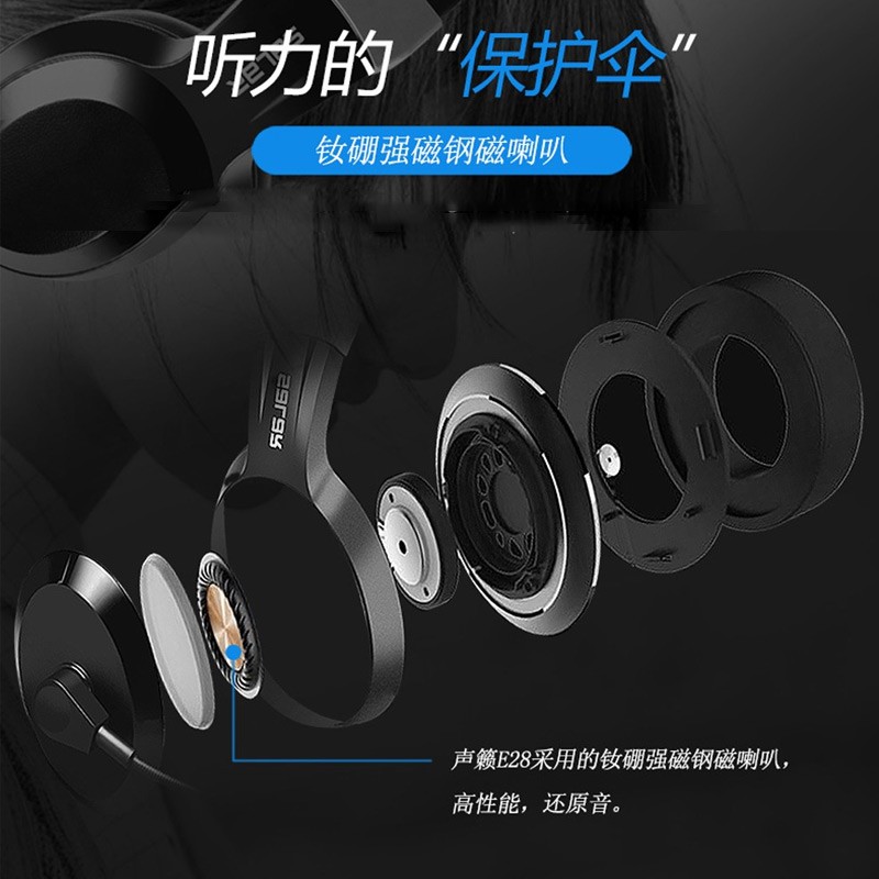 声籁 E28 头戴式笔记本电脑USB接口耳机英语听力听说考试中考人机对话学习Typec手机 ipad平板耳麦 E28-US插头 内置声卡/电脑通用