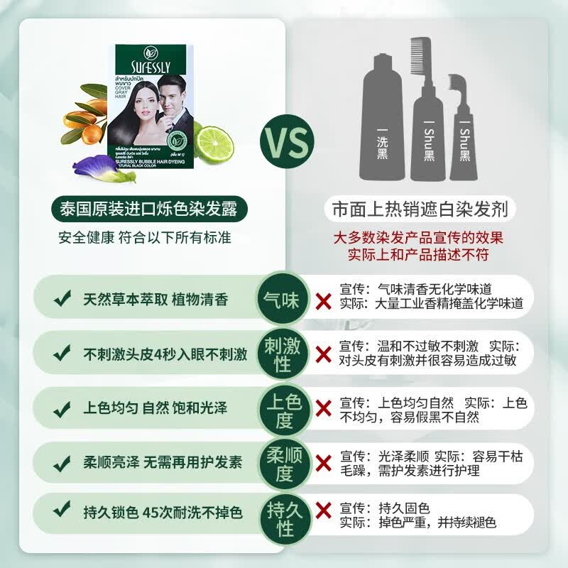 SURESSLY烁色泡泡染发剂染发膏泰国进口植物一洗黑无刺激异味遮白发男女士 自然黑30ml*5袋/盒
