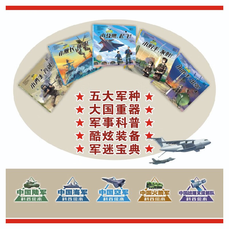 “十万个为什么˙军事科普绘本馆”第一辑《小舰长，前进！》（中国海军科普绘本）
