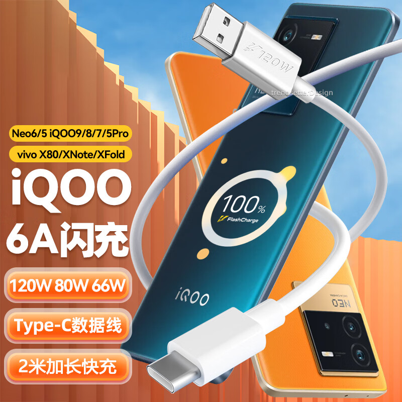 数据线价格走势网站|数据线价格走势图