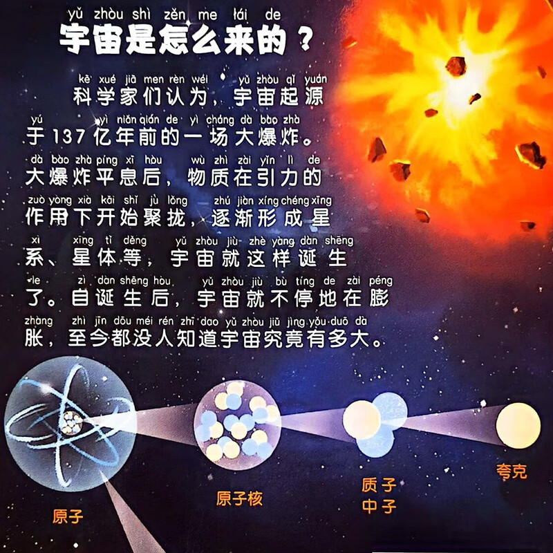 巨童  儿童科学大百科注音版（套装全8册） 7-10岁暑假阅读暑假课外书课外暑假自主阅读暑期假期读物详情图