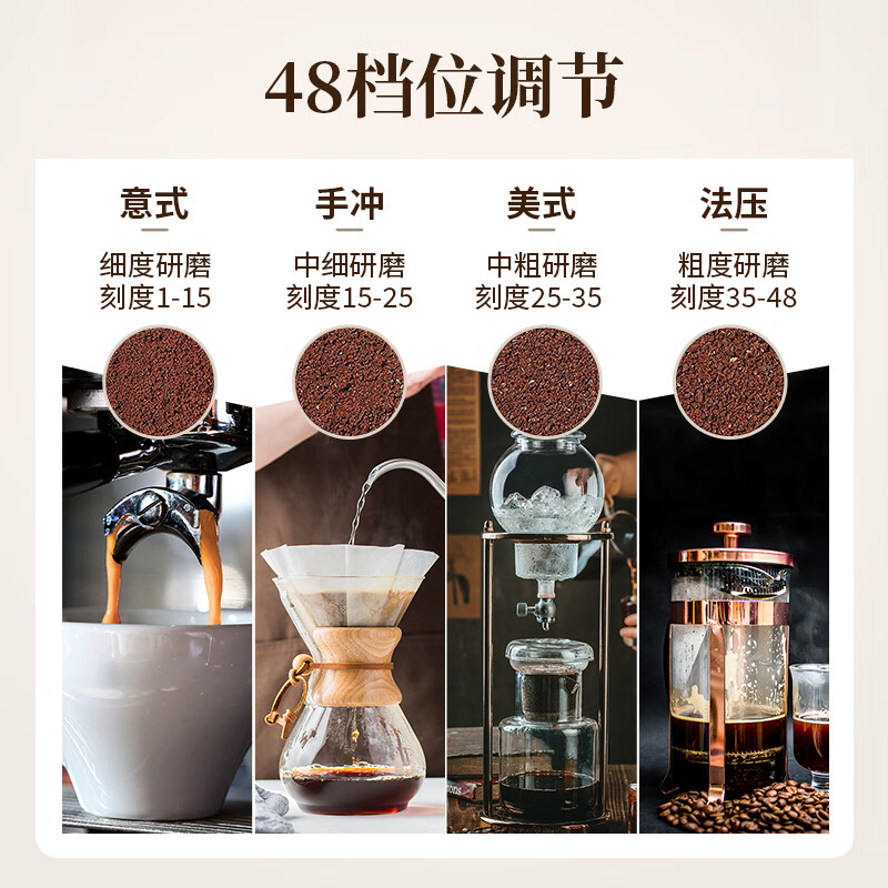 CAFELFFE聚咖电动磨豆机专业家用办公咖啡豆研磨机手冲意式摩卡壶磨粉防飞粉48档精细研磨送礼全自动 爆款48档防飞粉磨豆机