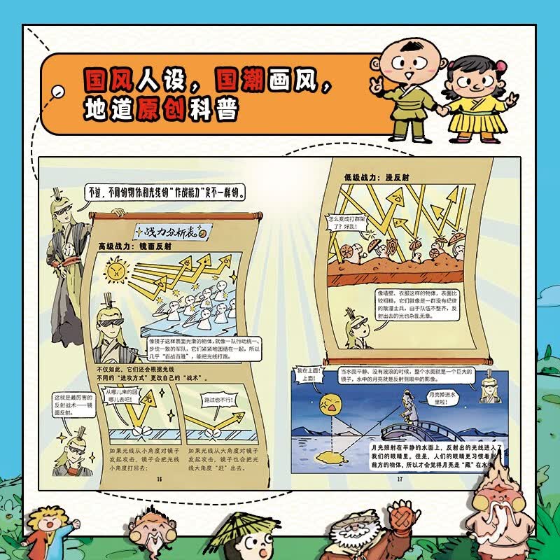【学科辅导】物理江湖:给孩子的物理通关秘籍（全5册）（新国风物理漫画启蒙书，5大物理知识体系，近百个物理知识点及概念，多角度知识呈现，帮助孩子轻松学习物理）详情图