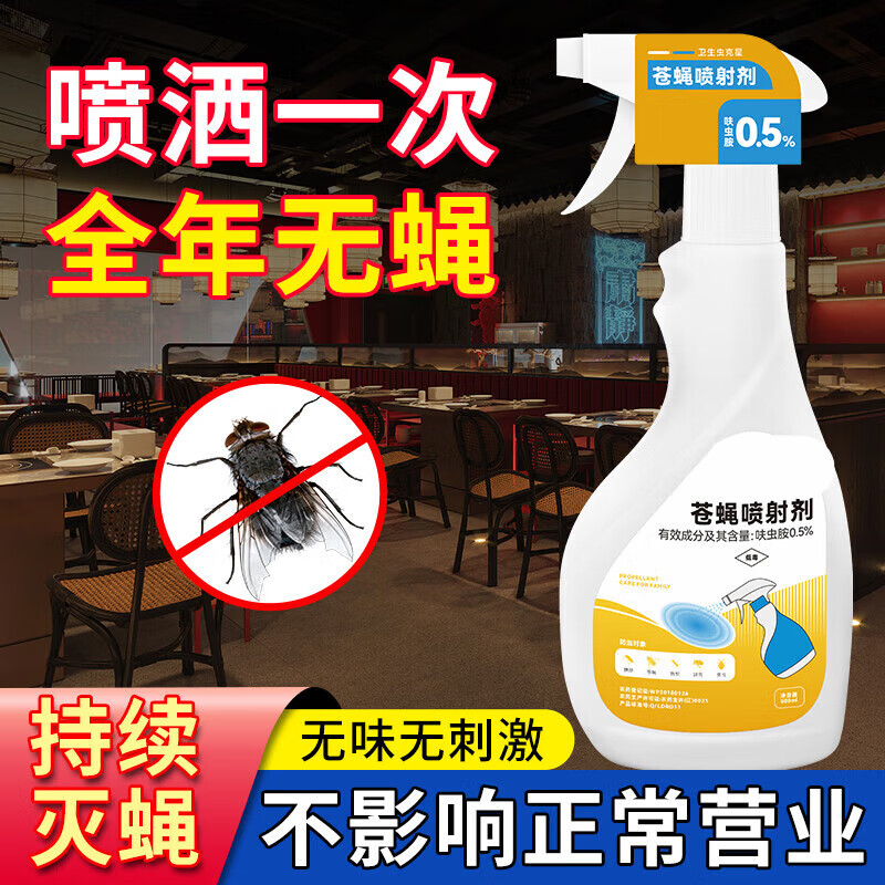查灭蝇用品商品历史价格走势|灭蝇用品价格走势